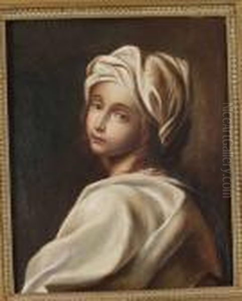 Beatrice Cenci Oil Painting by Carlo Dolci