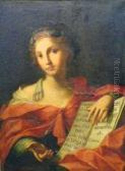 A Prophetess Oil Painting by Carlo Dolci