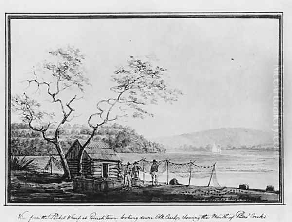 View from the Packet Wharf at Frenchtown looking down Elk Creek Oil Painting by Benjamin Henry Latrobe