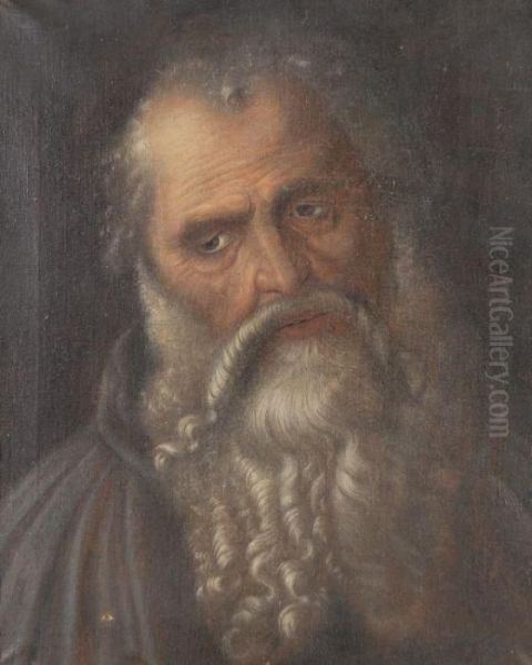 Dyrer Head Oil Painting by Albrecht Durer