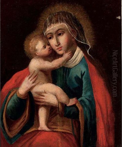 The Madonna And Child Oil Painting by Albrecht Durer