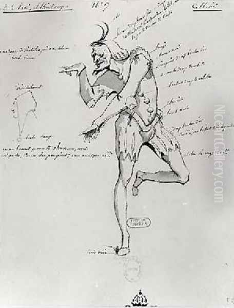 Costume design for an acrobat in Benvenuto Cellini Oil Painting by Paul Lormier