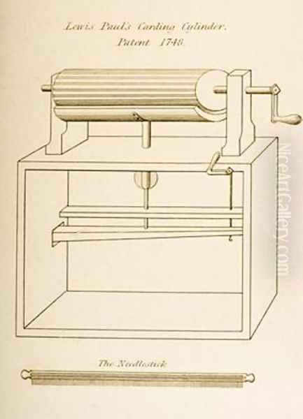 Drawing of Lewis Pauls Carding Cylinder Oil Painting by Joseph Wilson Lowry