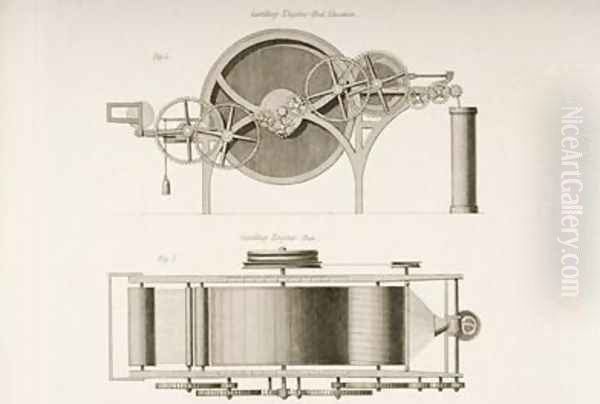 Carding engine shown from its end and from above Oil Painting by Joseph Wilson Lowry