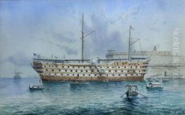 Hibernia Off Fort St Angelo Oil Painting by Gaetano Esposito