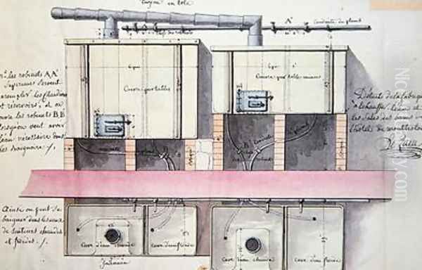 Design for system of heating water at the Hotel de Montholon in Paris Oil Painting by Jean-Jacques Lequeu