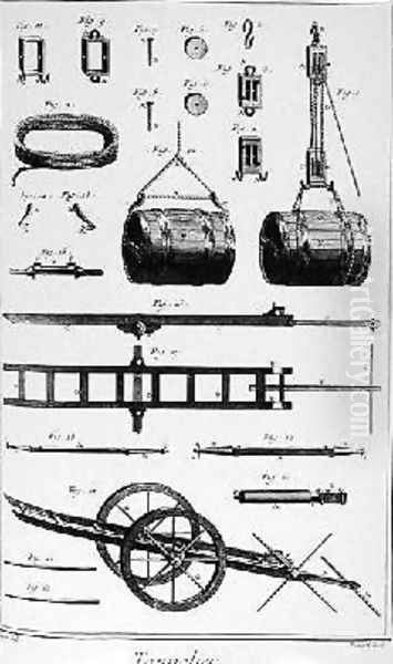 The Art of Coopering from the Encyclopaedia by Denis Diderot 1713-84 Oil Painting by Lucotte, J.R