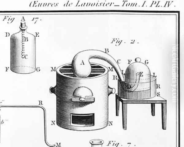 Experiment on the decomposition of water 2 Oil Painting by Marie Anne Pierrette Lavoisier