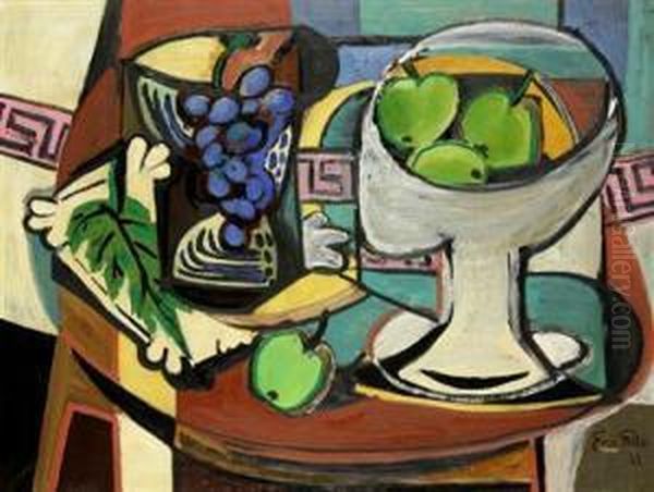 A Still Life With Fruit by Emil Filla