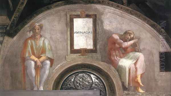 Amminadab 1511-12 Oil Painting by Michelangelo Buonarroti