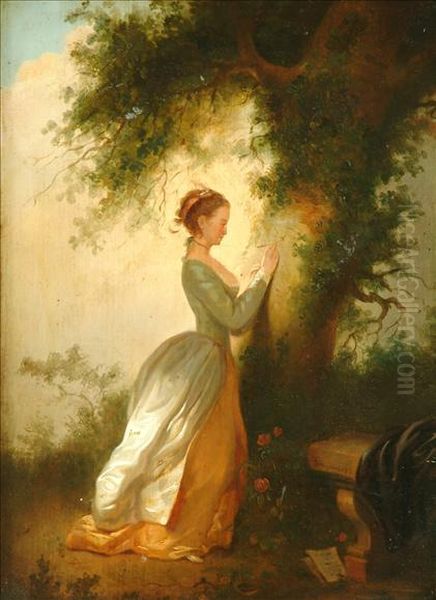 Thesouvenir Oil Painting by Jean-Honore Fragonard