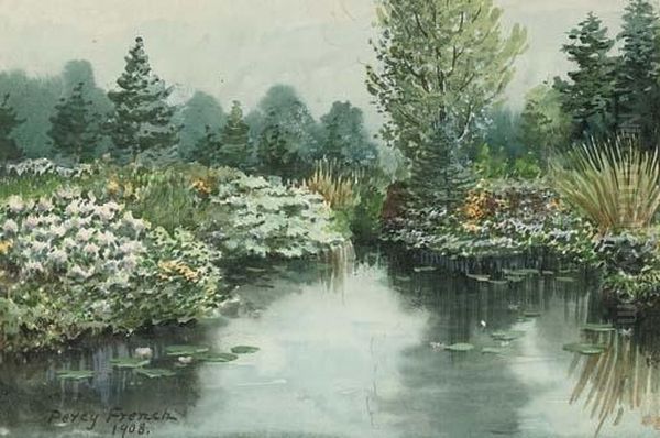 The Edge Of The Lake Oil Painting by William Percy French