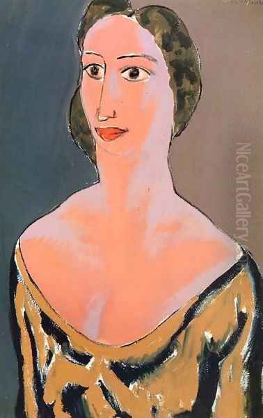 Head 1920 Oil Painting by Alfred Henry Maurer