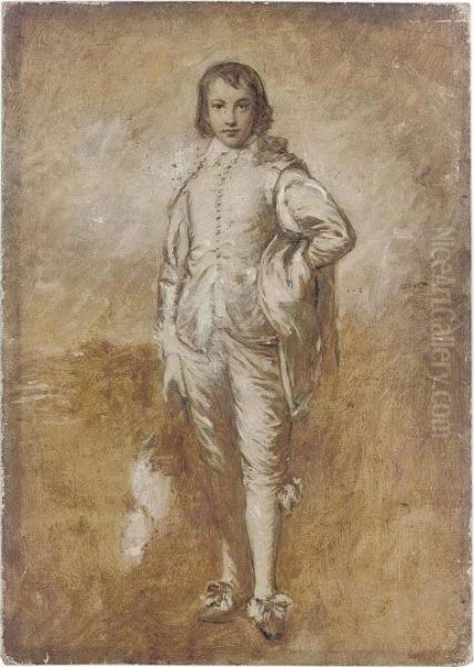 The Blue Boy Oil Painting by Thomas Gainsborough