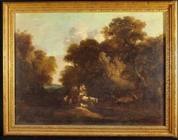 The Market Cart Oil Painting by Thomas Gainsborough