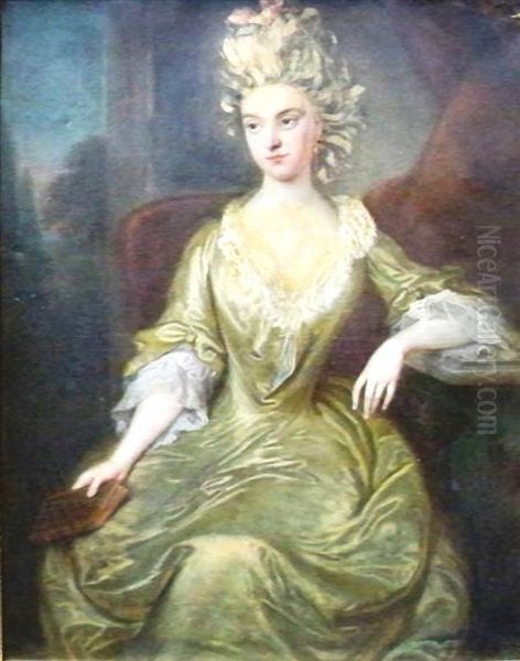 Portrait Of A Lady In Fancy Dress Oil Painting by Thomas Gainsborough