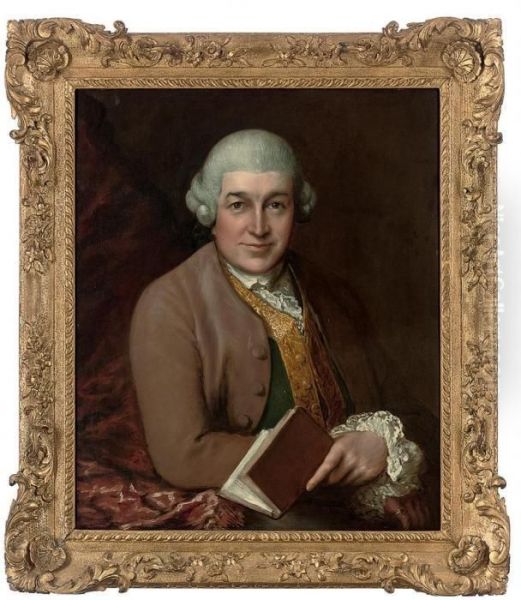 Portrait Of David Garrick Oil Painting by Thomas Gainsborough