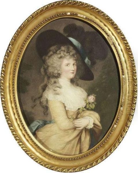 Georgina Duchess Of Devonshire Oil Painting by Thomas Gainsborough