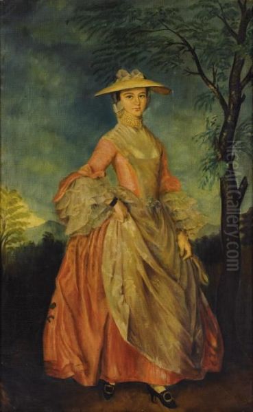 Portrait Of Mary, Countess Howe Oil Painting by Thomas Gainsborough