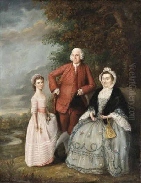 Portrait Of A Family In A Landscape Oil Painting by Thomas Gainsborough