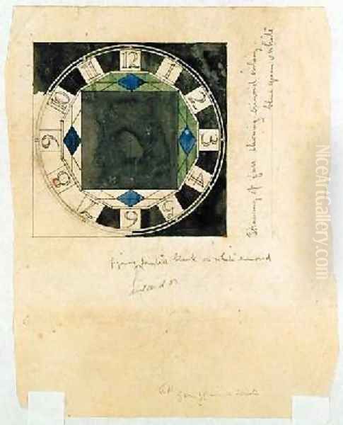 Design for a clock face 1917 Oil Painting by Charles Rennie Mackintosh