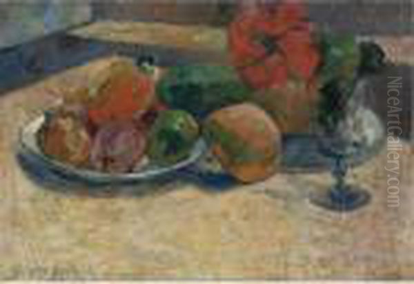 Nature Morte Aux Mangos Et A La Fleur D'hibiscus Oil Painting by Paul Gauguin