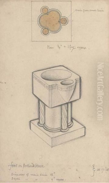 Design For A Font In Portland Stone Oil Painting by Eric Gill