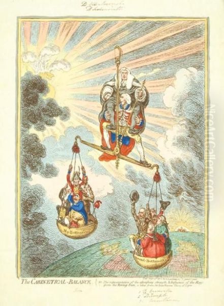 Thecabinetical-balance Oil Painting by James Gillray