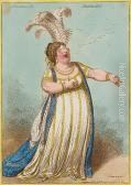 A Bravura Air-mandane Oil Painting by James Gillray