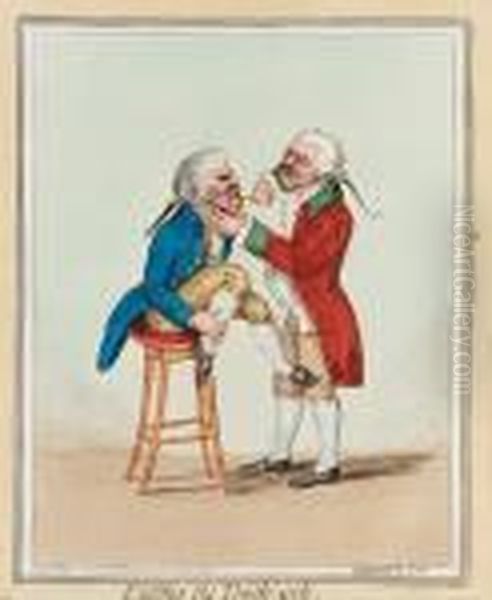 Easing The Tooth-ach Oil Painting by James Gillray