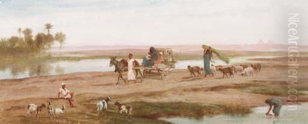 A Family Of Farmers Crossing The Desert Oil Painting by Frederick Goodall