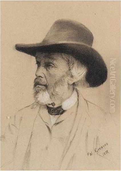 Portrait Of Thomas Carlyle Oil Painting by Walter Greaves