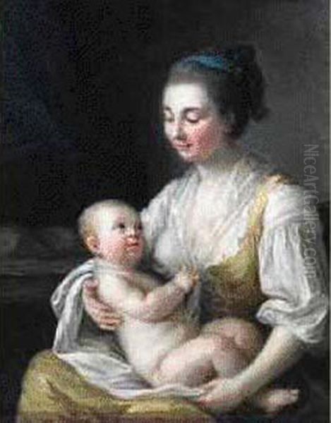 Femme Allaitant Son Enfant Oil Painting by Jean Baptiste Greuze