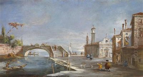 A Canal In Venice Oil Painting by Francesco Guardi