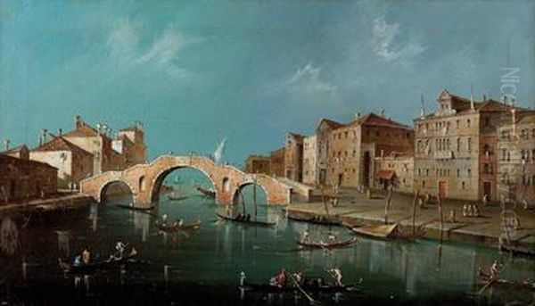 Canale Di Cannaregio Oil Painting by Francesco Guardi