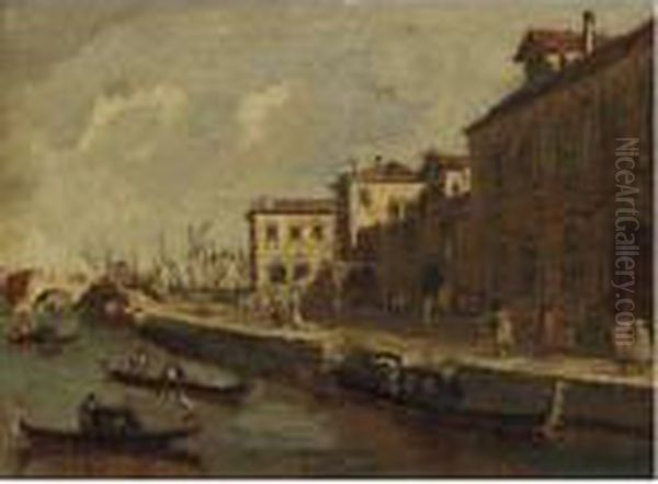 View Of Venice Oil Painting by Francesco Guardi