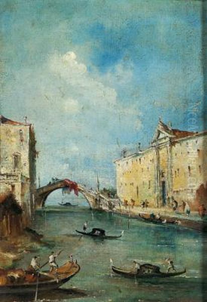 Il Rio Dei Mendicanti Al Convento Dei Domenicani A Venezia Oil Painting by Francesco Guardi