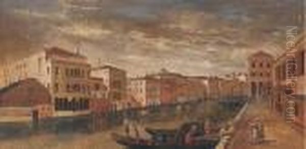 View Down The Grand Canal, Venice Oil Painting by Francesco Guardi