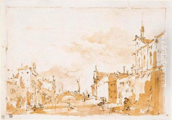 A View Of The Rio Dei Mendicanti, Venice Oil Painting by Francesco Guardi