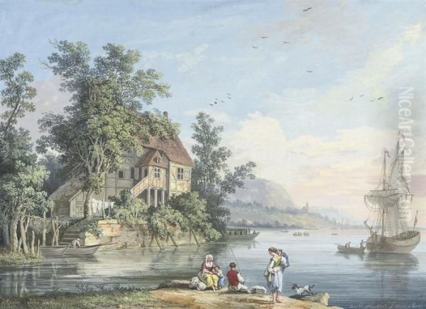 View Of Rouen Oil Painting by Jacob Philipp Hackert