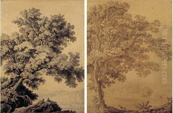 Deux Etudes D'arbres Oil Painting by Jacob Philipp Hackert