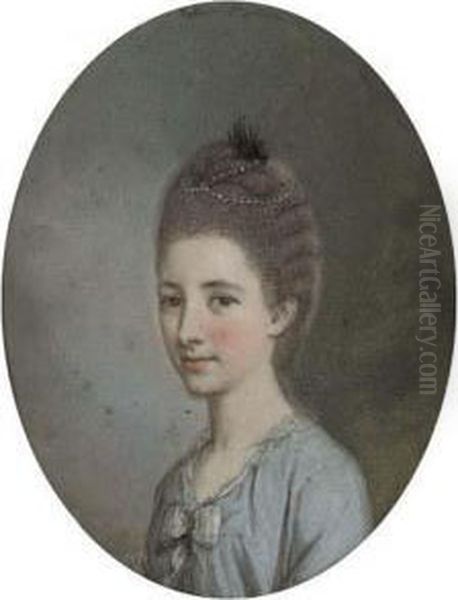 Portrait Of A Lady Oil Painting by Hugh Douglas Hamilton