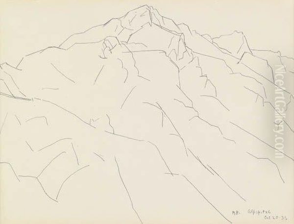 Alpspitze Oil Painting by Marsden Hartley