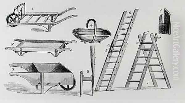 Wheelbarrows trug and ladders from Thomas Mawsons The Art and Craft of Garden Making Oil Painting by Thomas Hayton Mawson