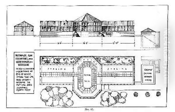 Heating system for a Hothouse Conservatory and Greenhouse from The Art and Craft of Garden Making Oil Painting by Thomas Hayton Mawson