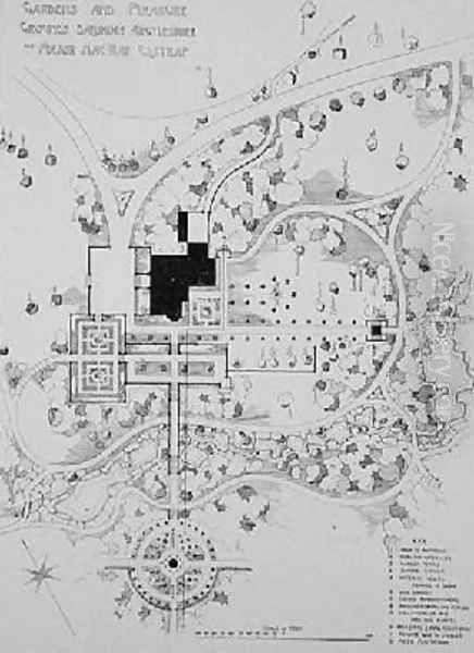 Gardens and Pleasure Grounds Ballimore Argyleshire for Major MacRae Gilstrap from Thomas Mawsons The Art and Craft of Garden Making Oil Painting by Thomas Hayton Mawson