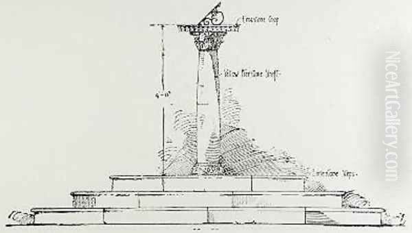 Sundial from Thomas Mawsons The Art and Craft of Garden Making Oil Painting by Thomas Hayton Mawson