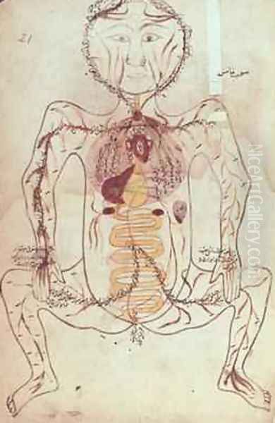 Ms Persan 1555 Anatomical diagram of the human circulatory and digestive system Oil Painting by b. Eliyas Chirazi Mansour