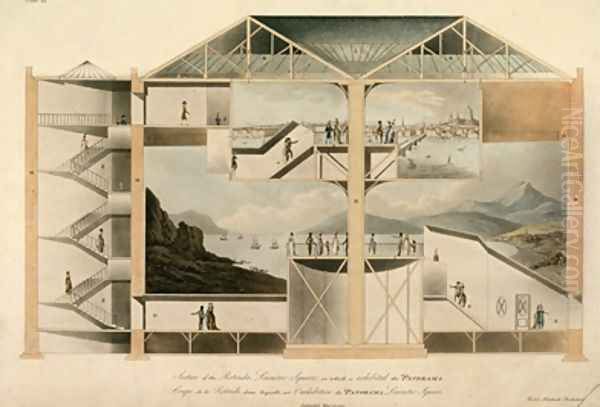 Section of the Rotunda Leicester Square in which is Exhibited the Panorama 1801 Oil Painting by Robert Mitchell