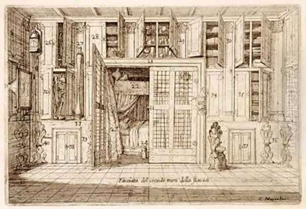 Interior Drawing RoomStudy from Cornelio Meyers Book of Knowledge 1696 Oil Painting by Cornelis Jansz Meyer